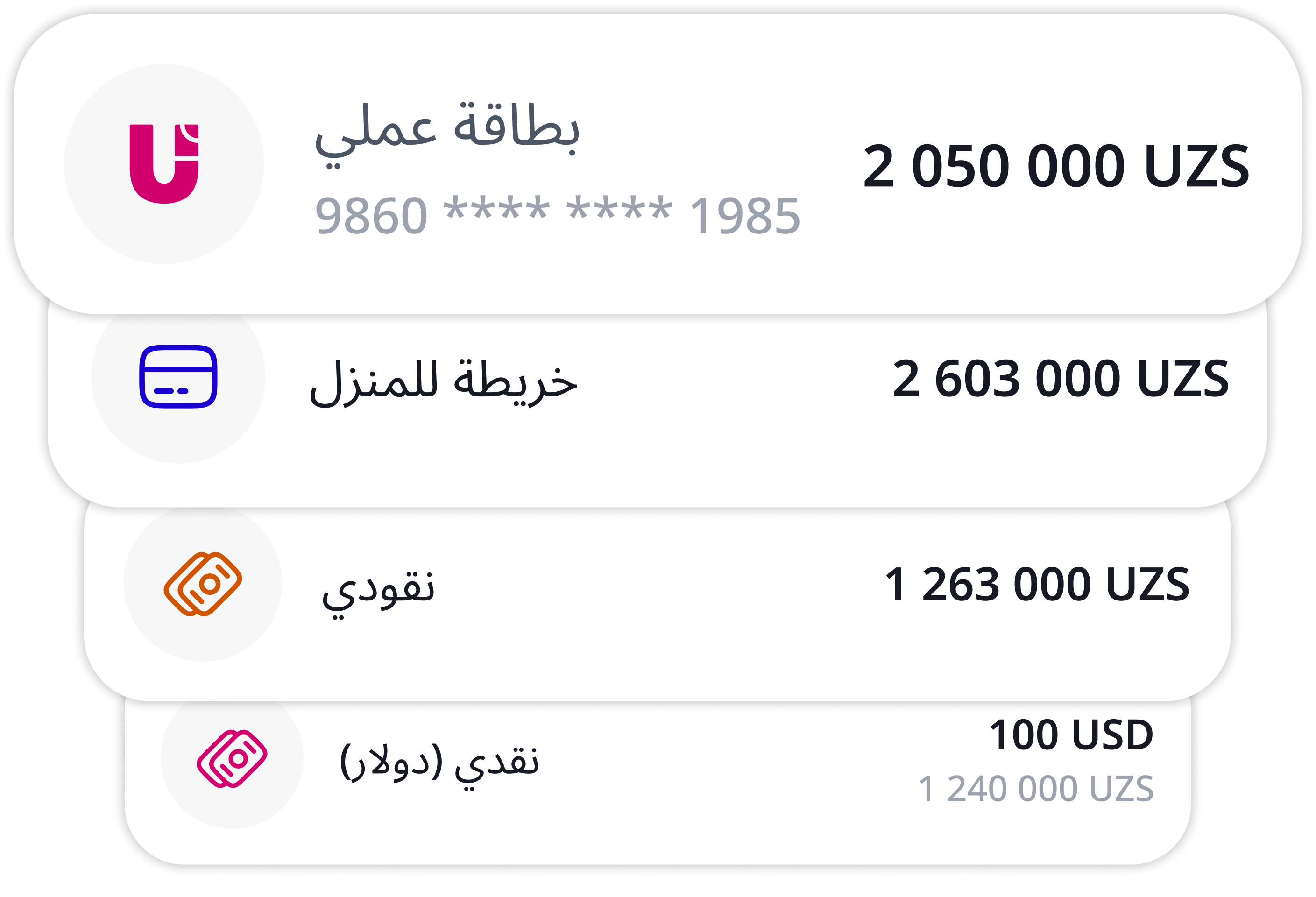Step info