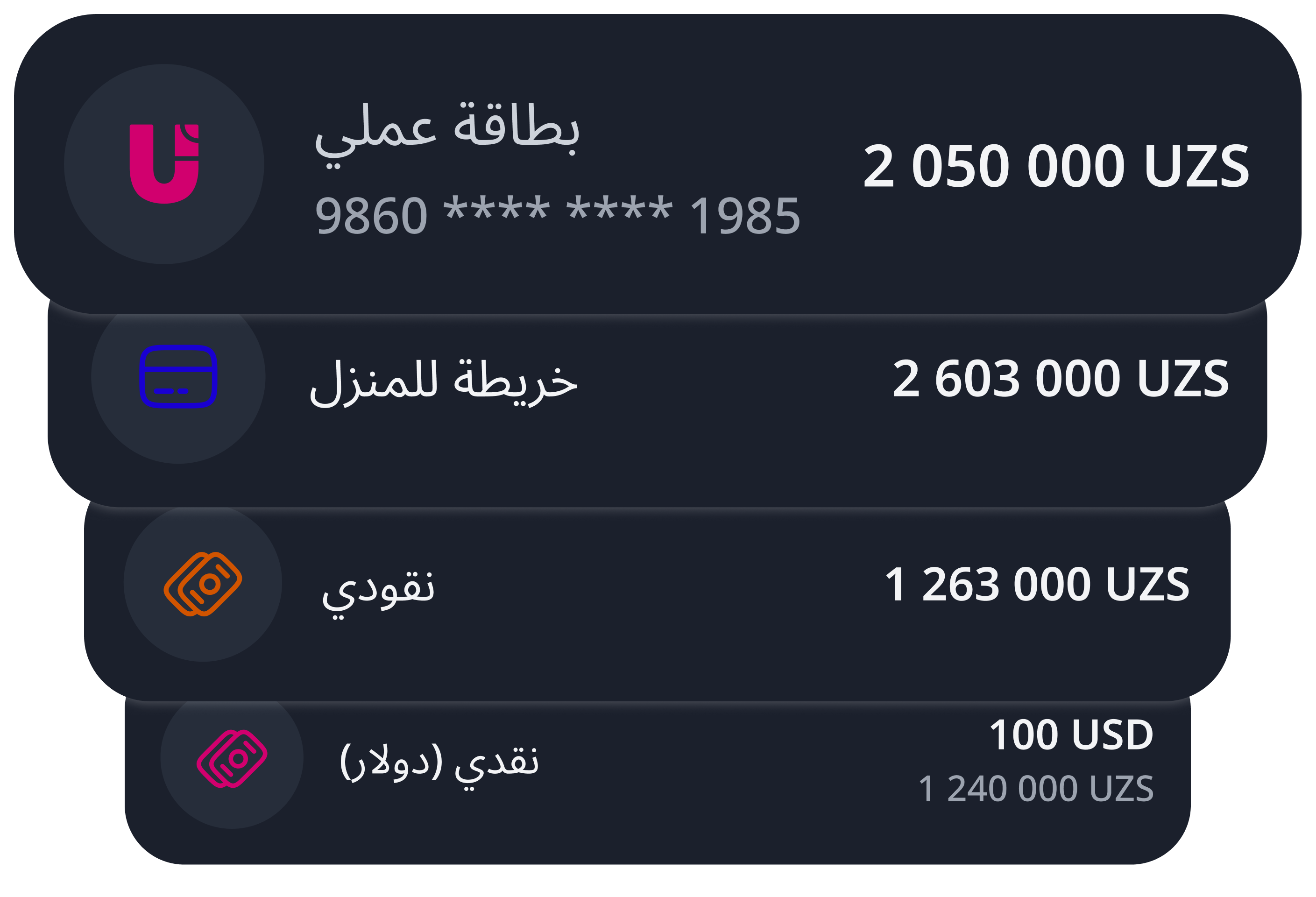 Step info