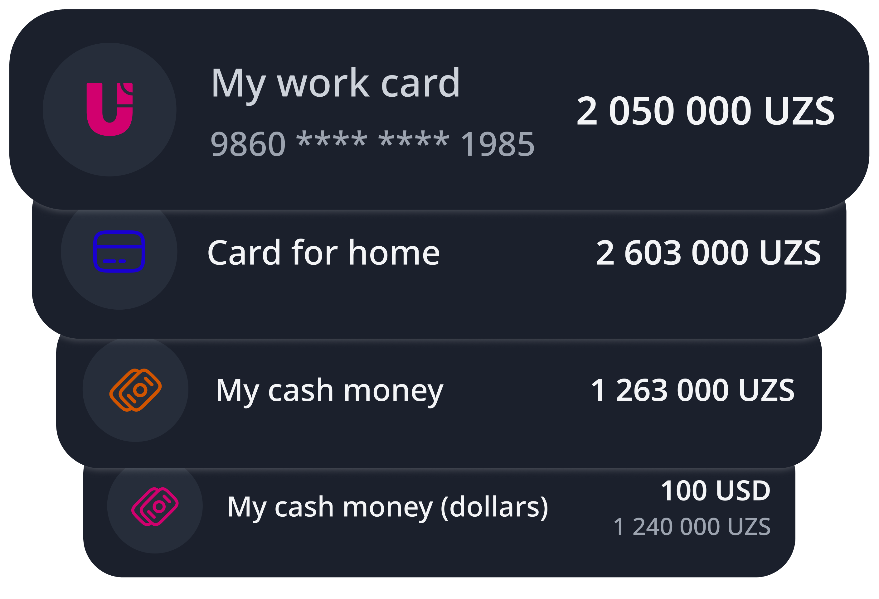 Step info