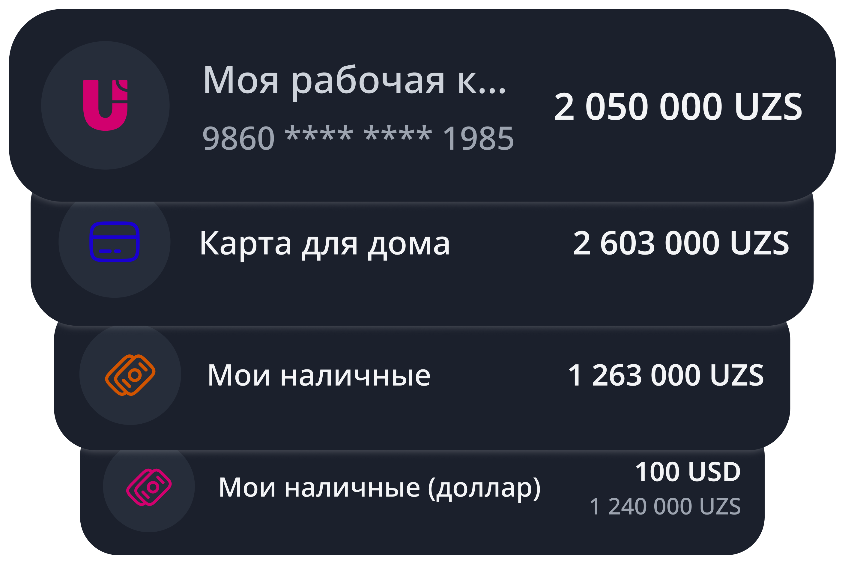 Step info