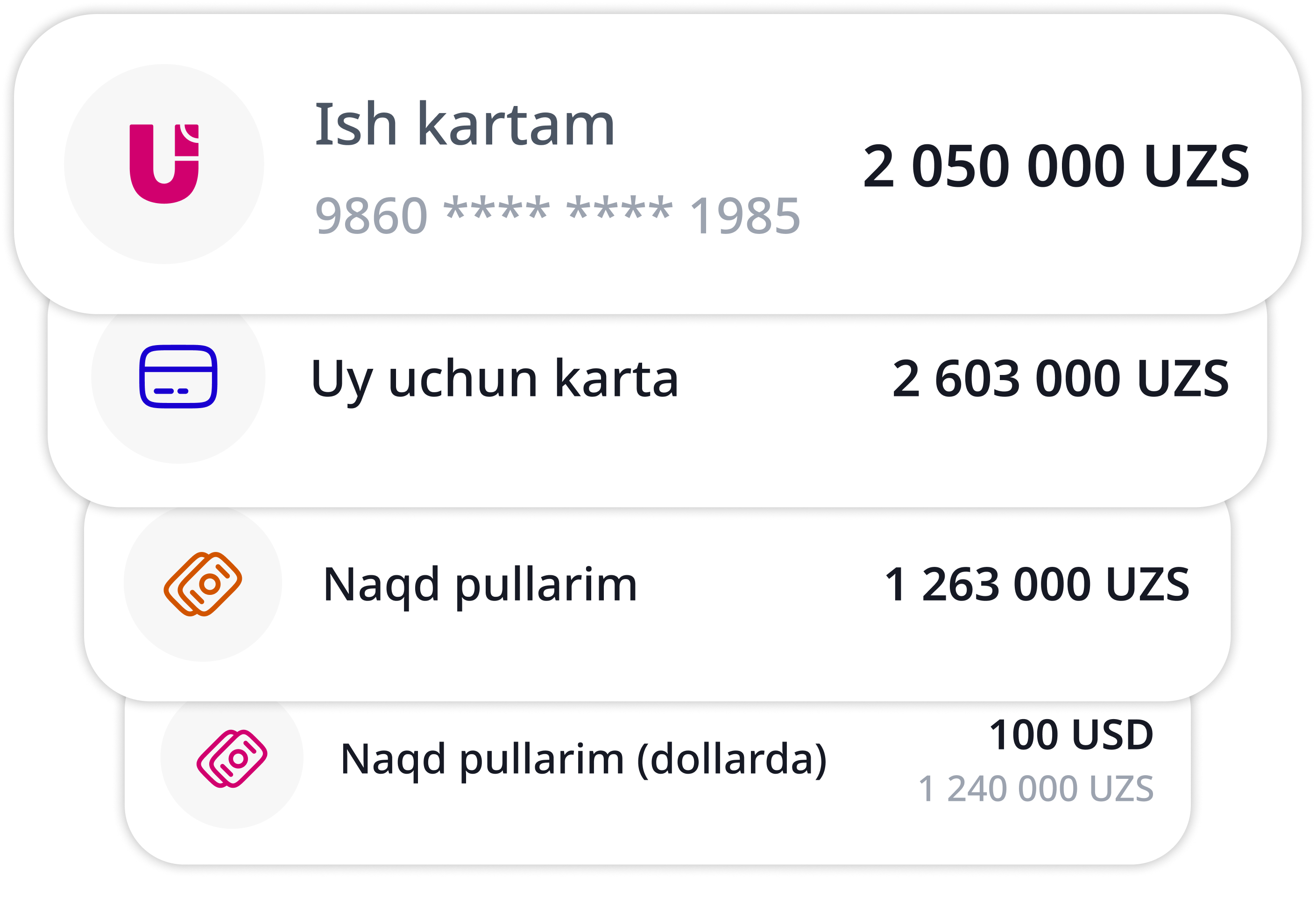Step info