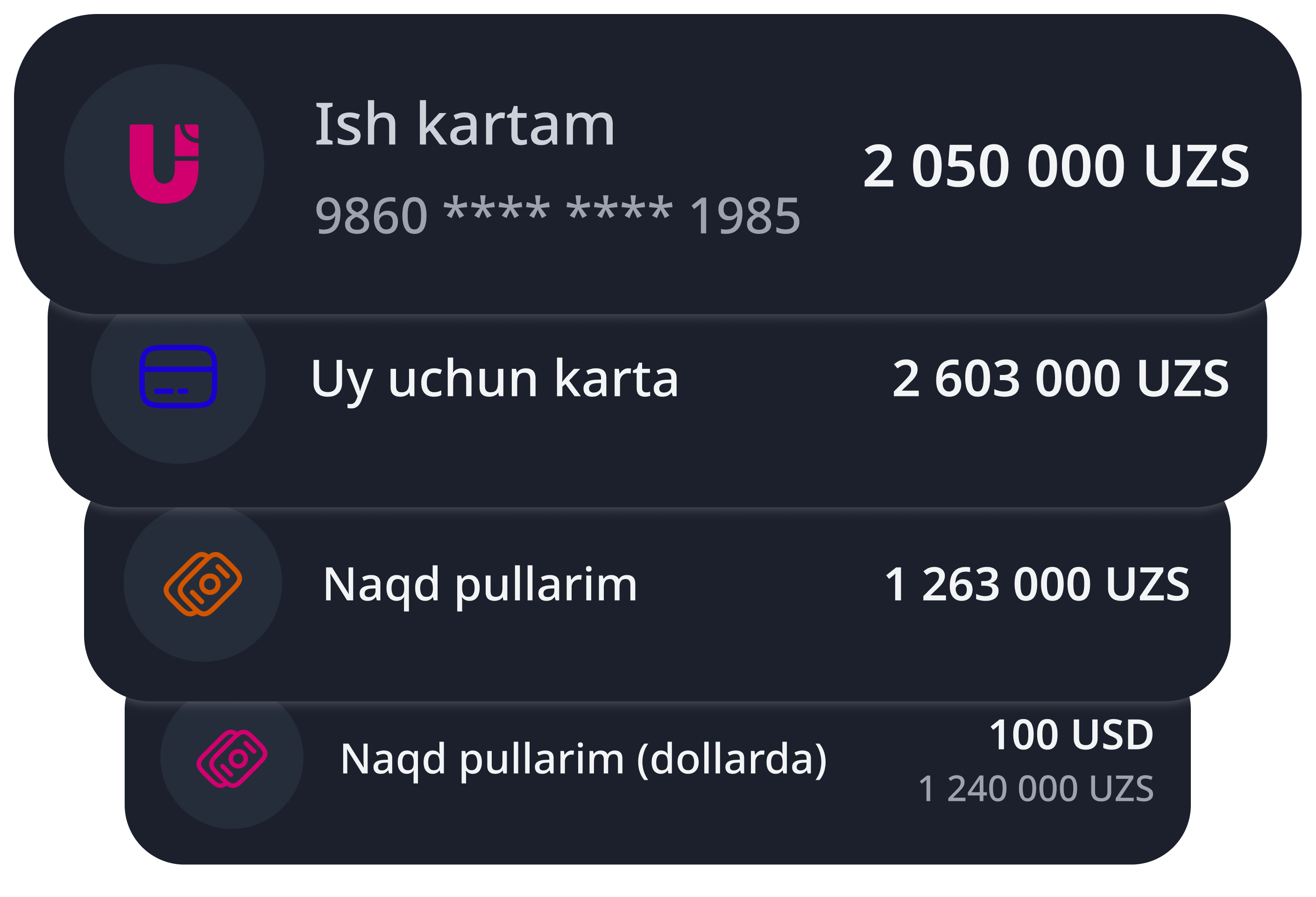 Step info