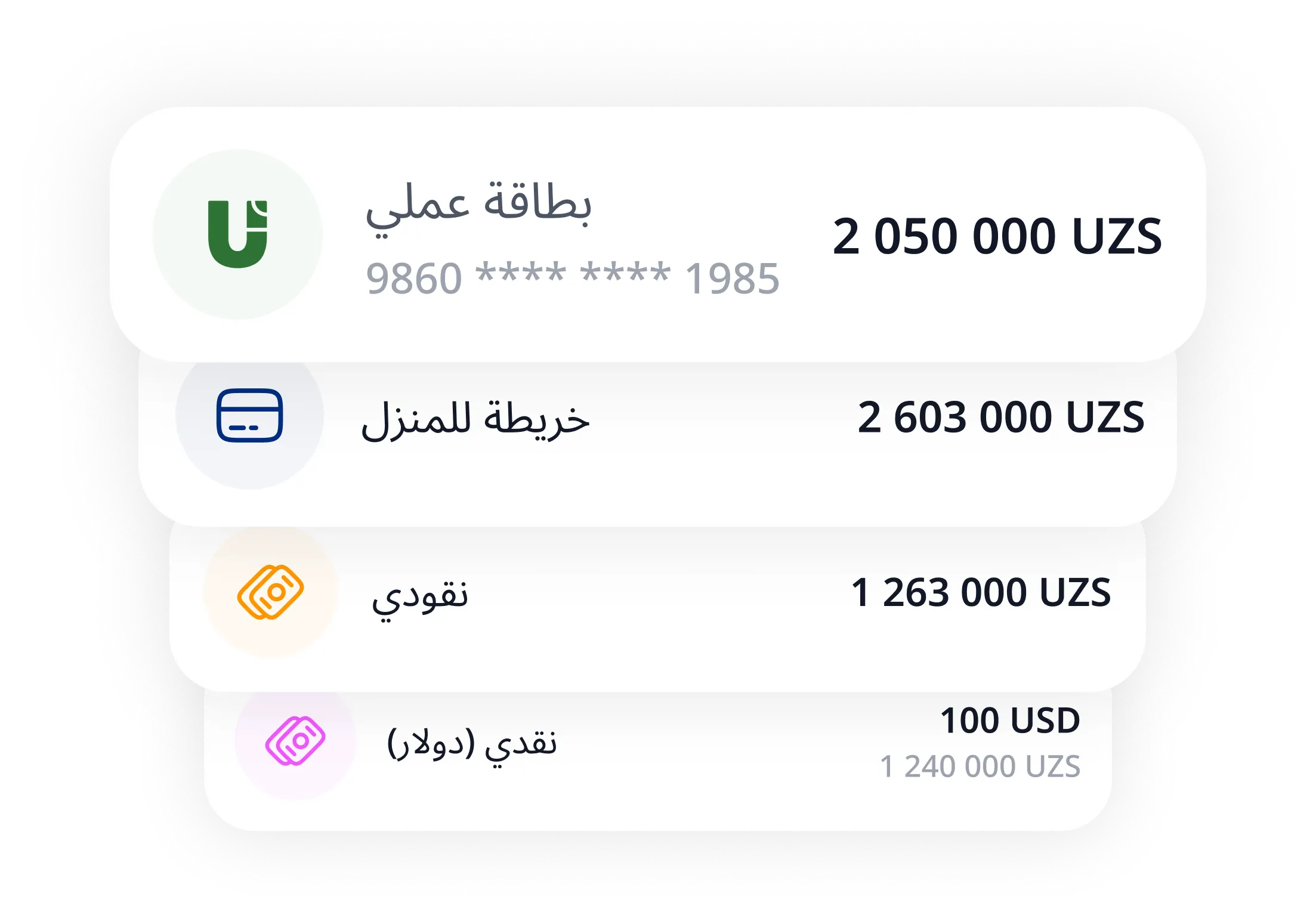 Step info