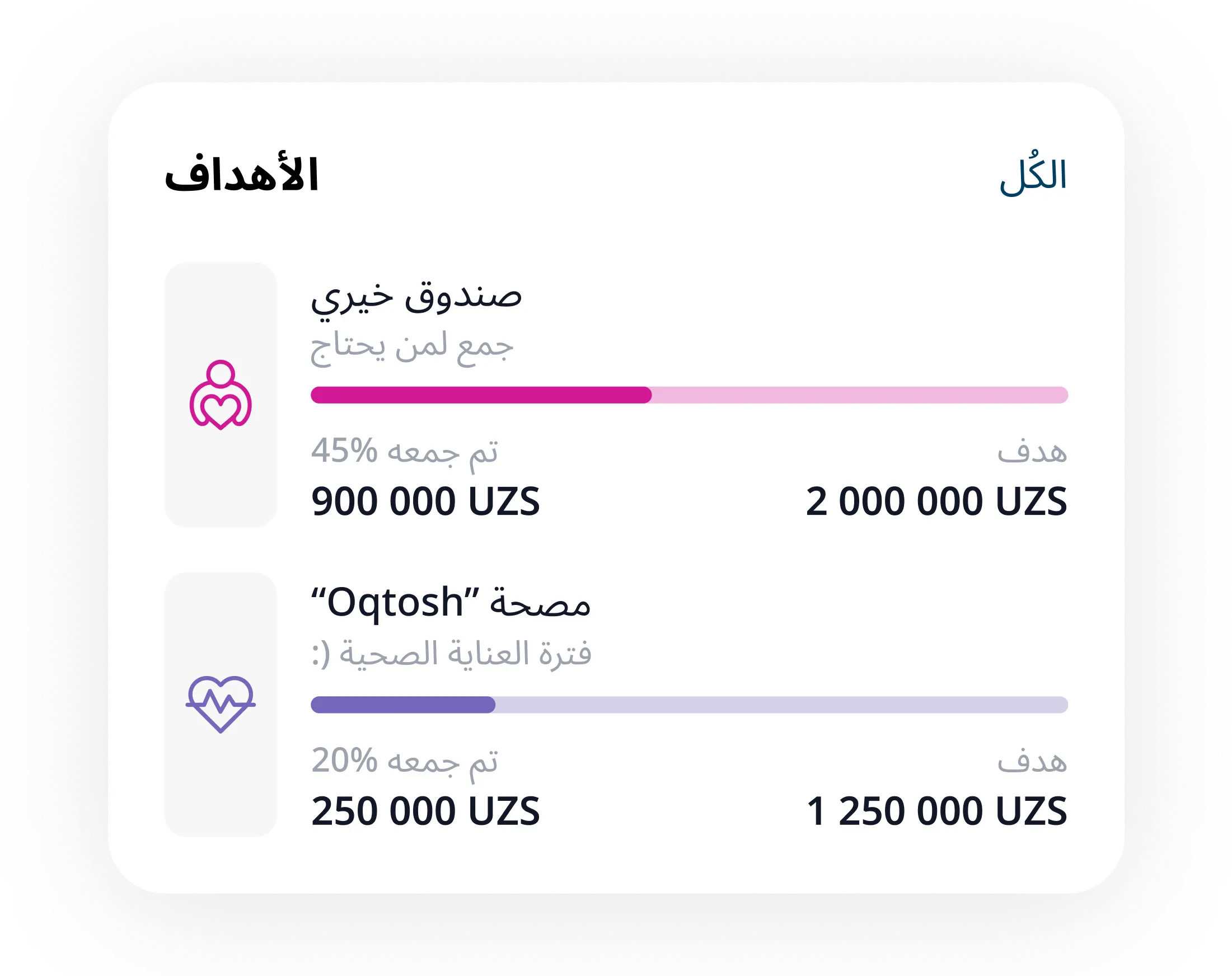 Step info