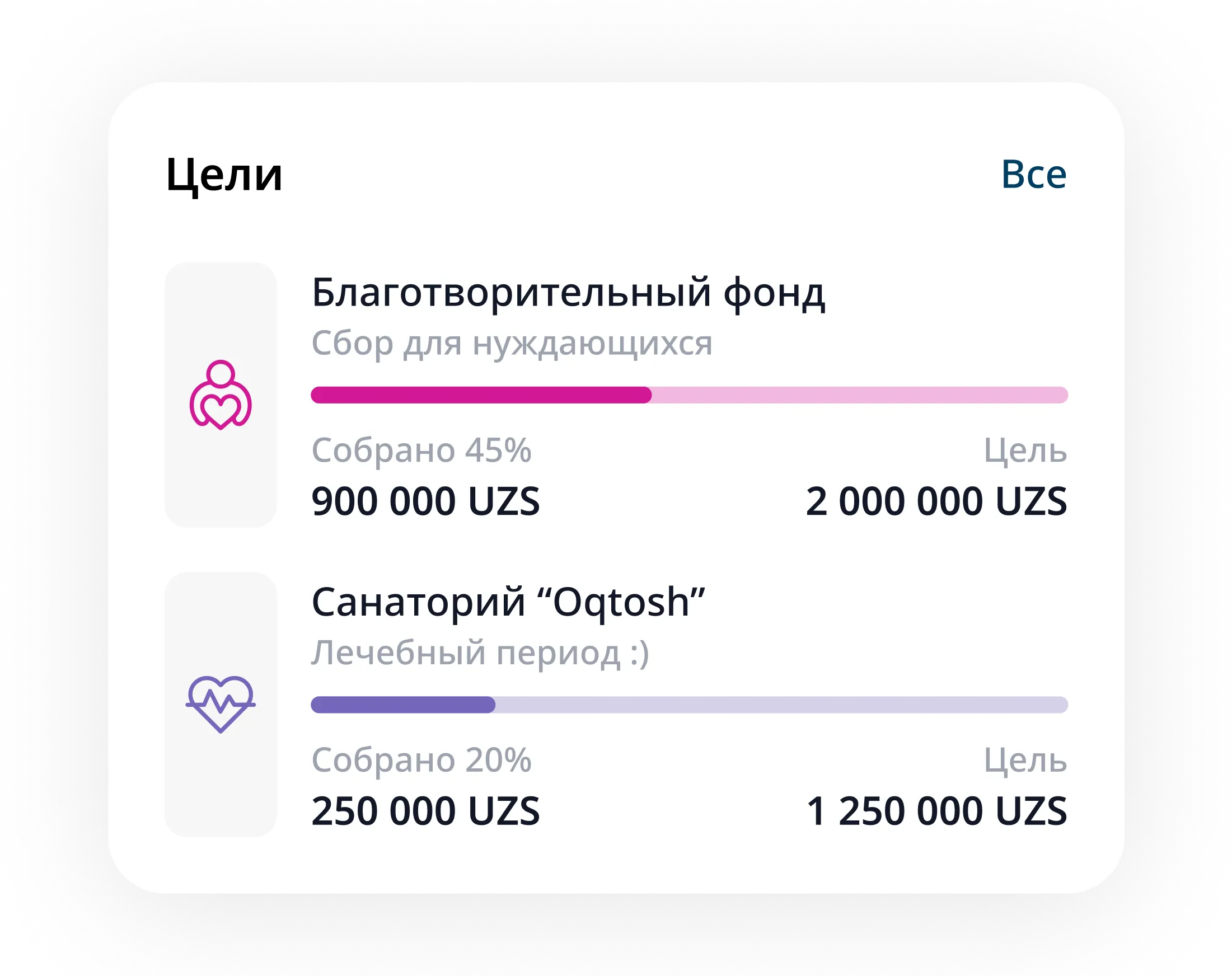 Step info
