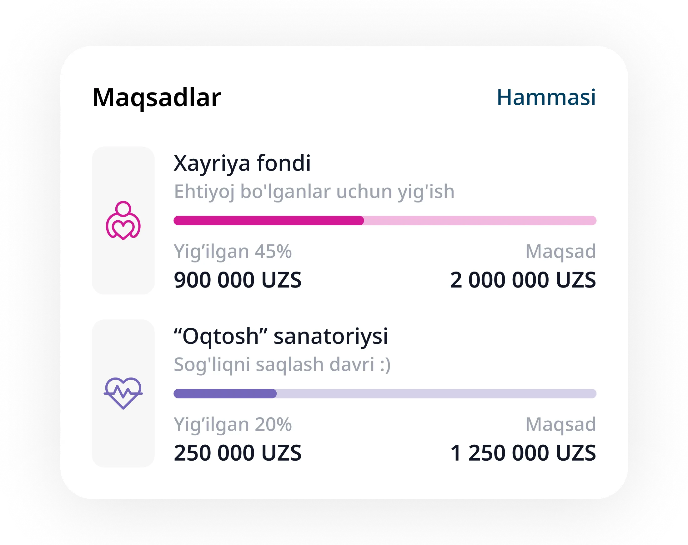 Step info