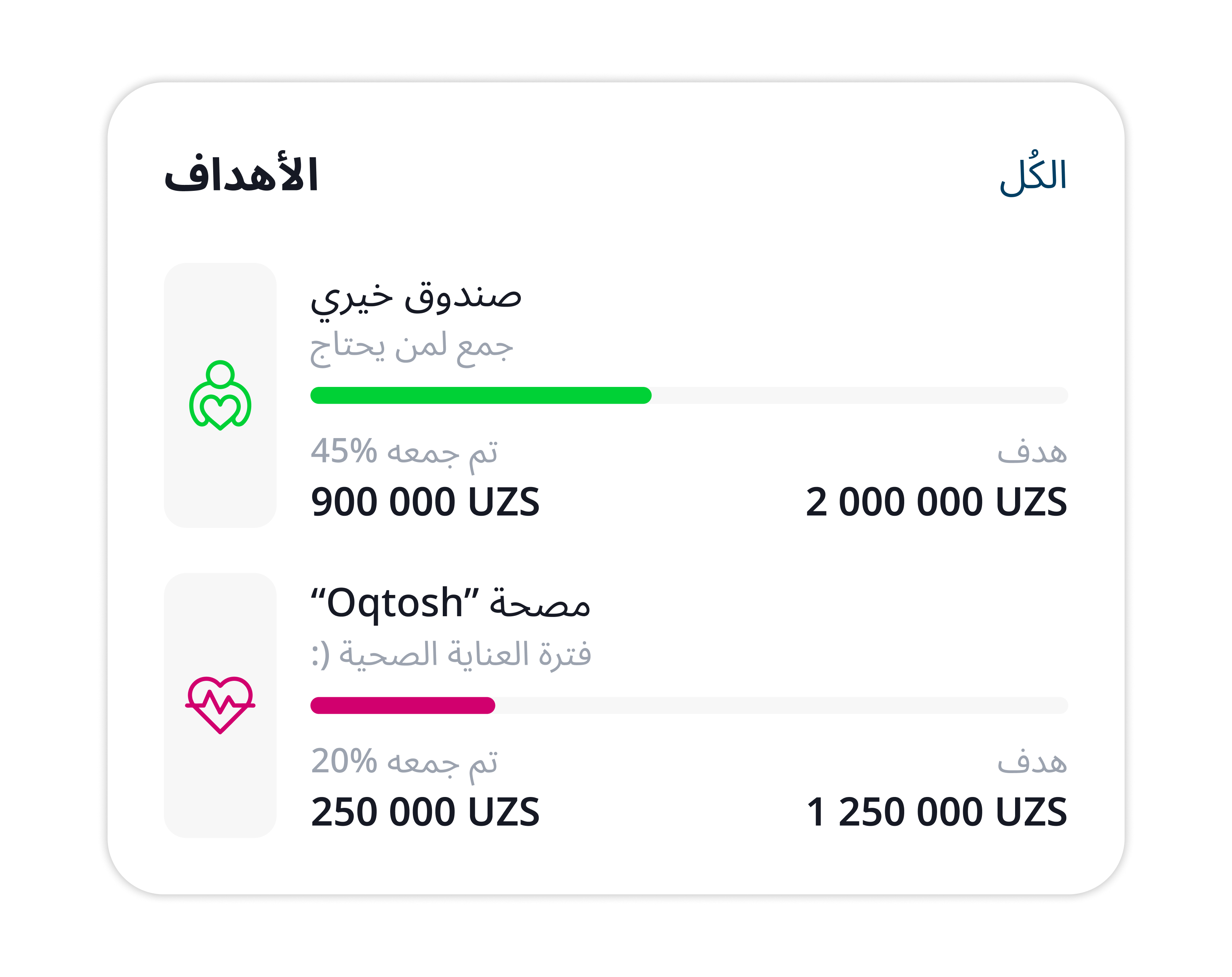 Step info