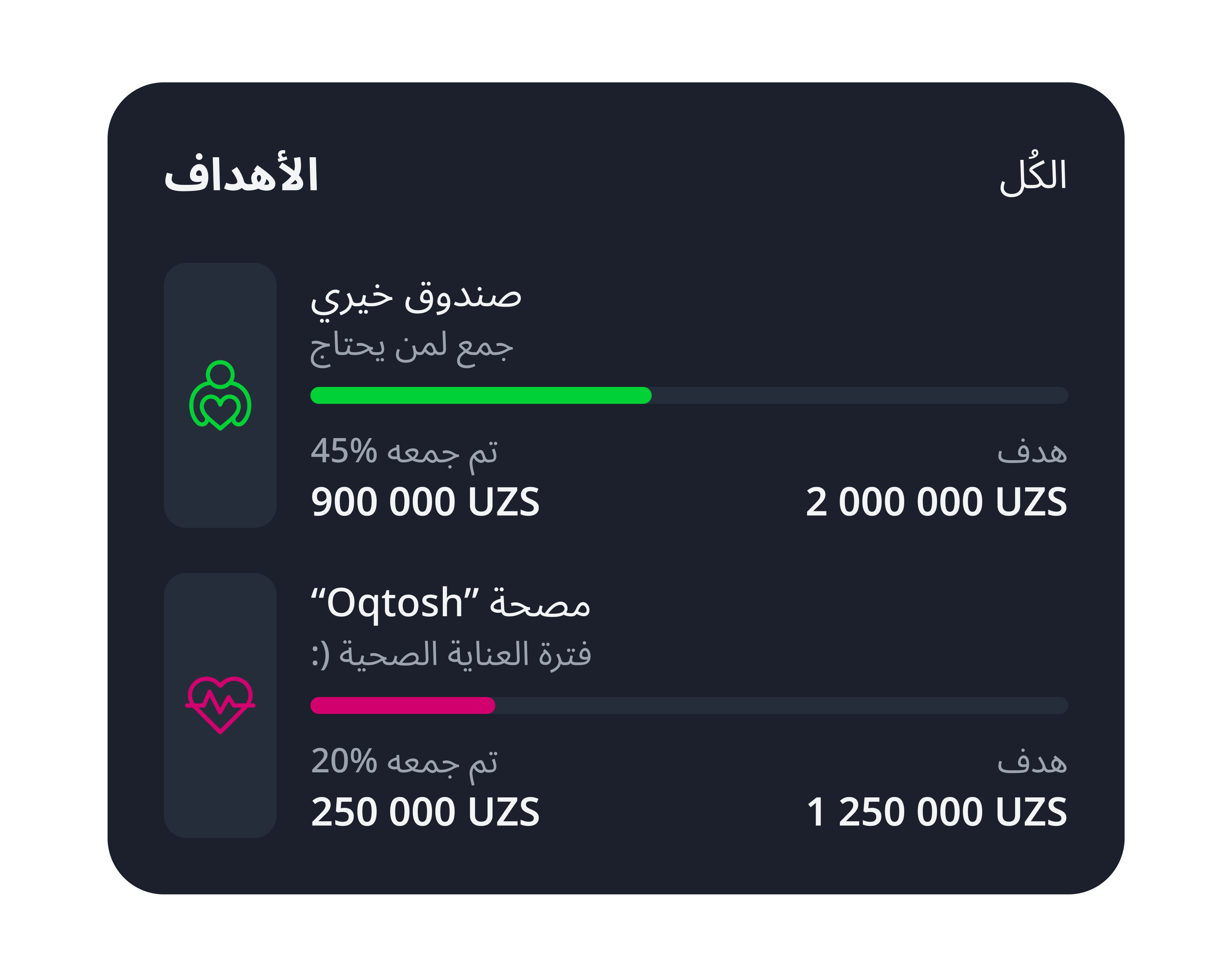 Step info