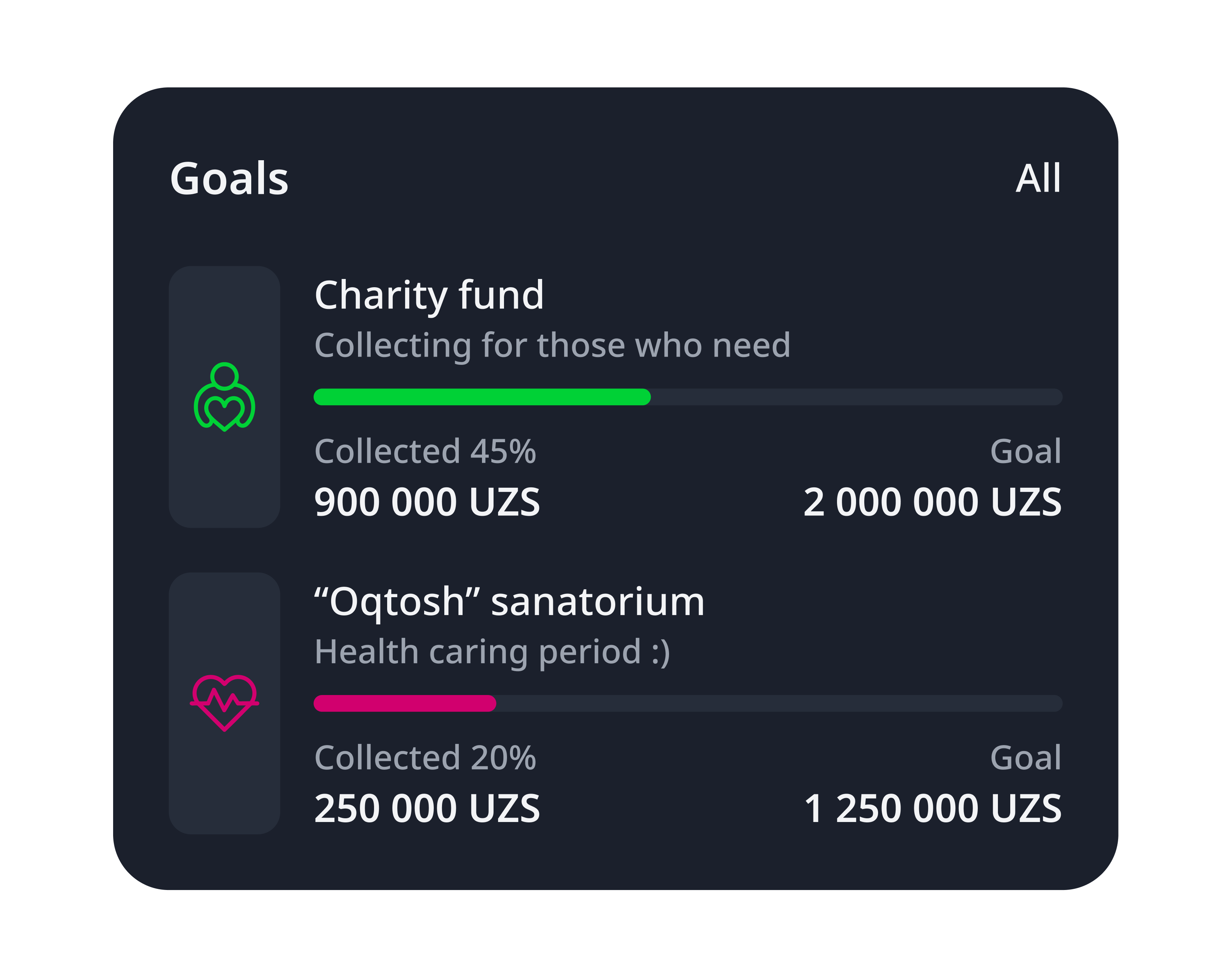 Step info