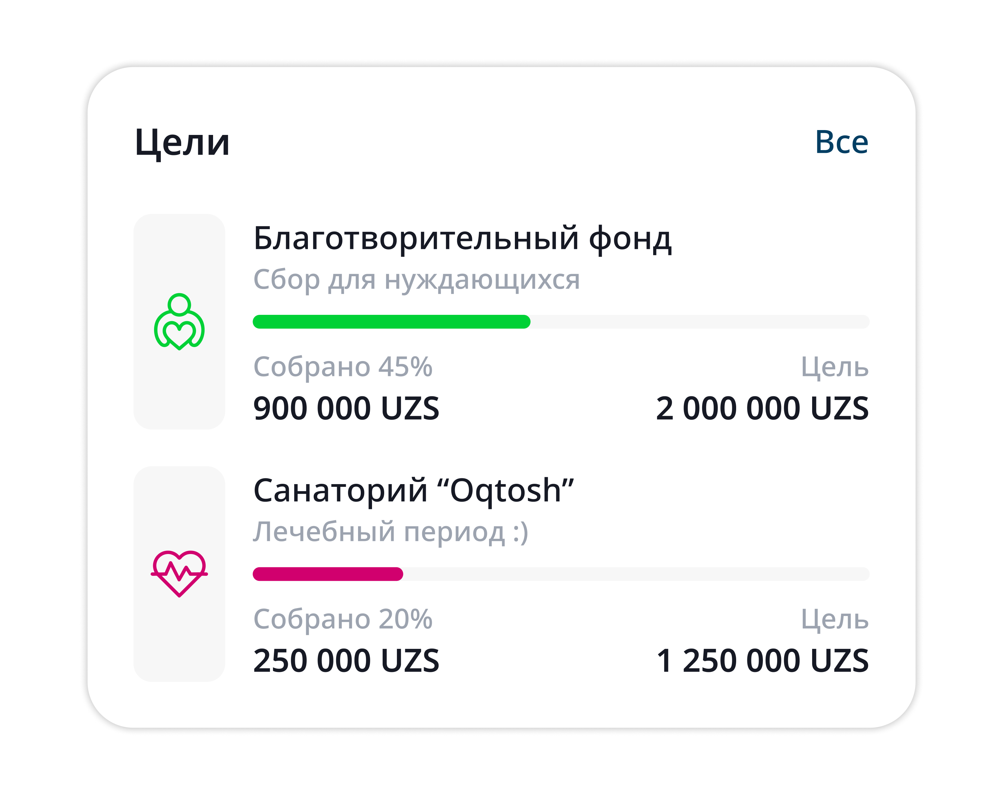 Step info