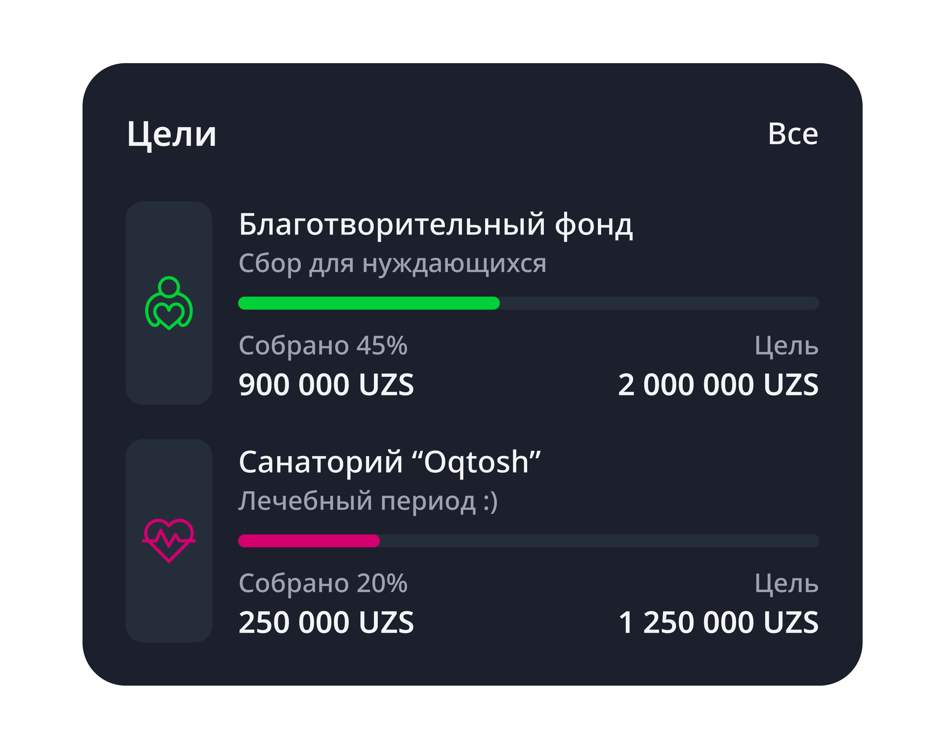 Step info