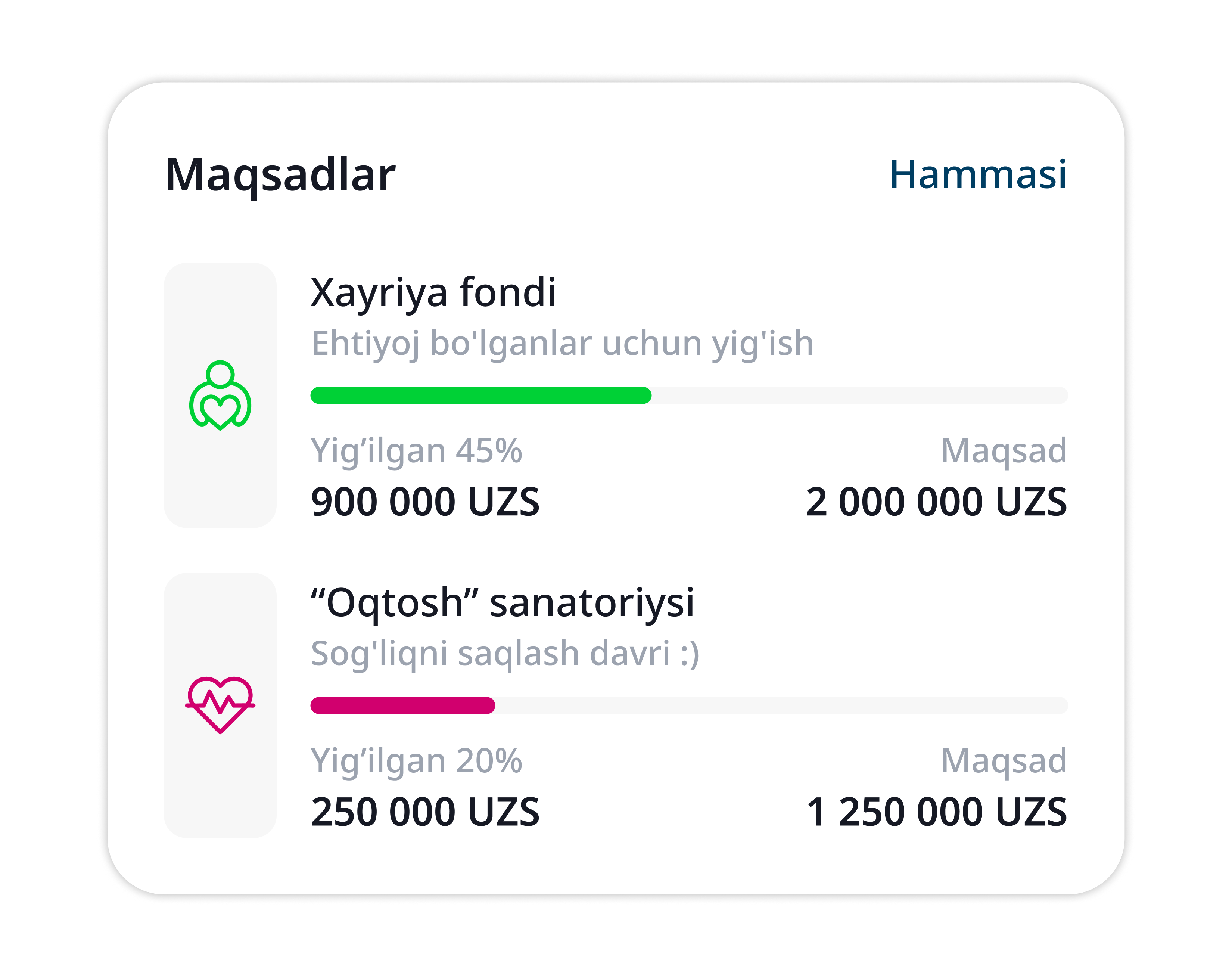 Step info