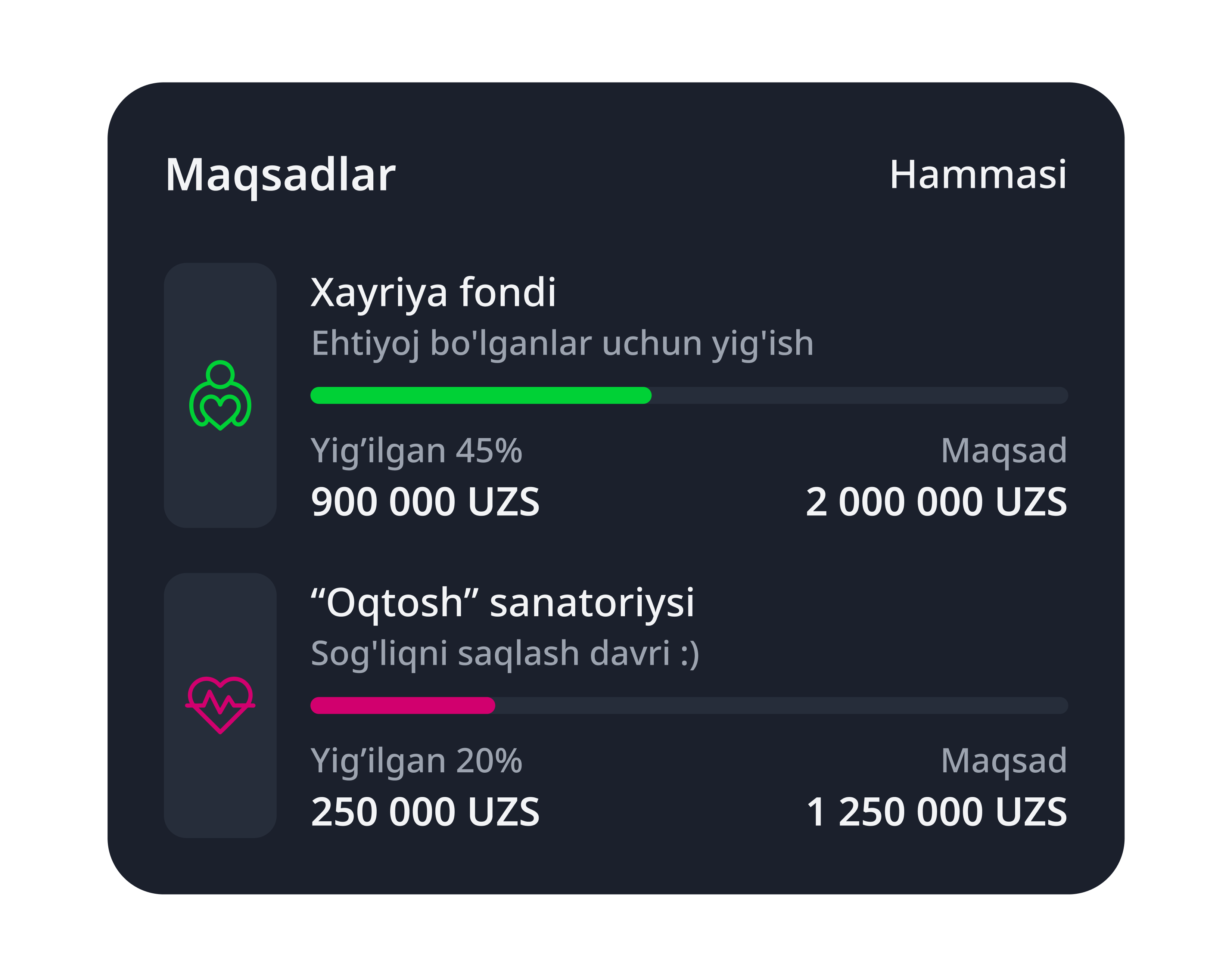 Step info